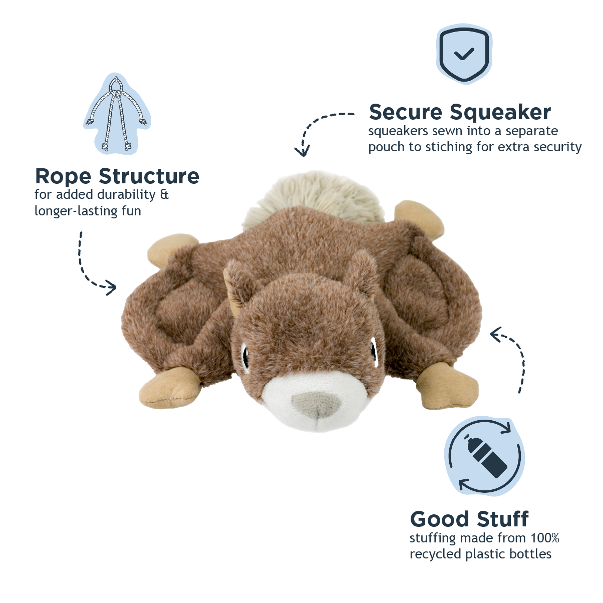 Fling and Fetch Toy for Dogs