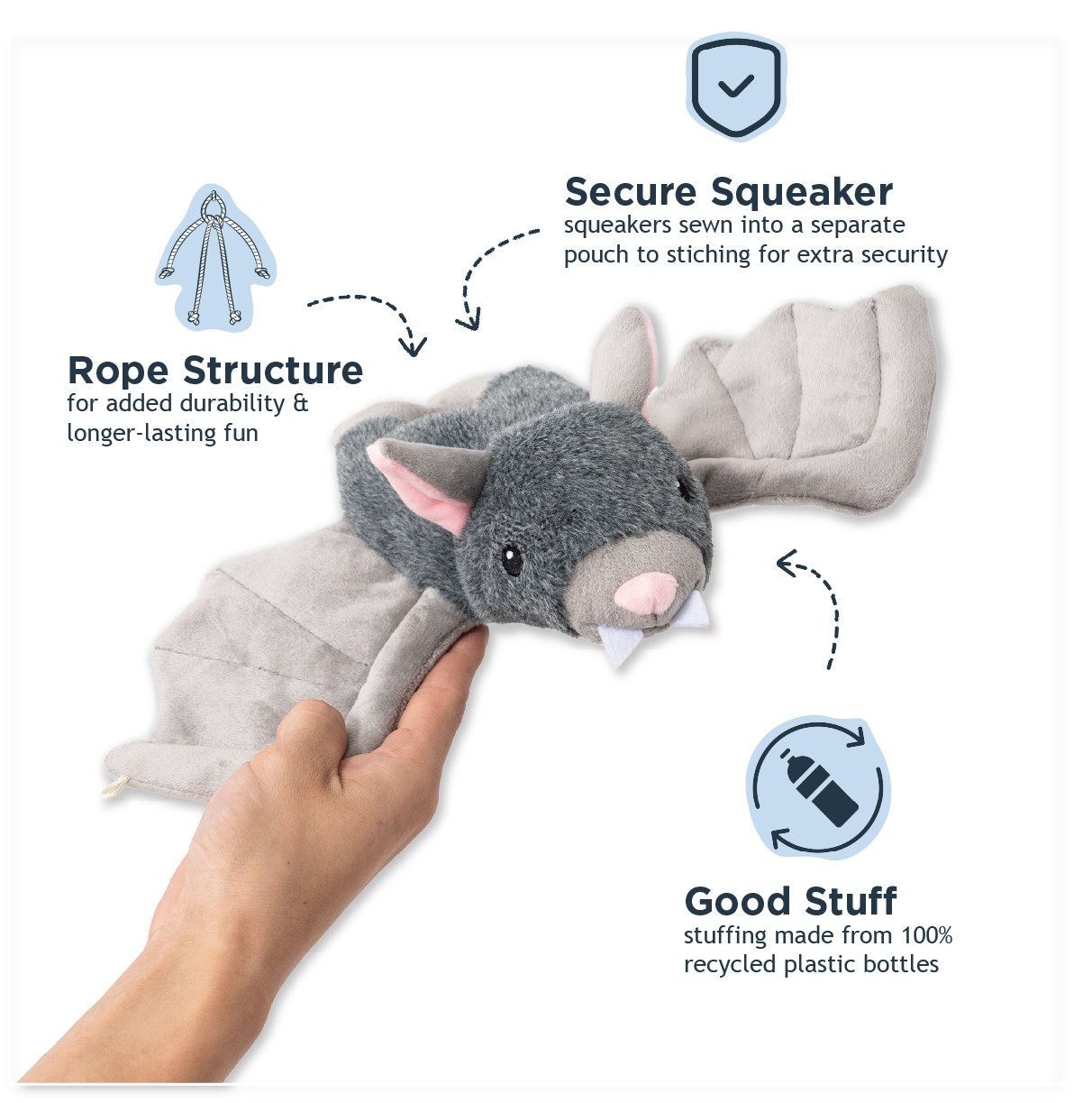 Fling and Fetch Toy for Dogs