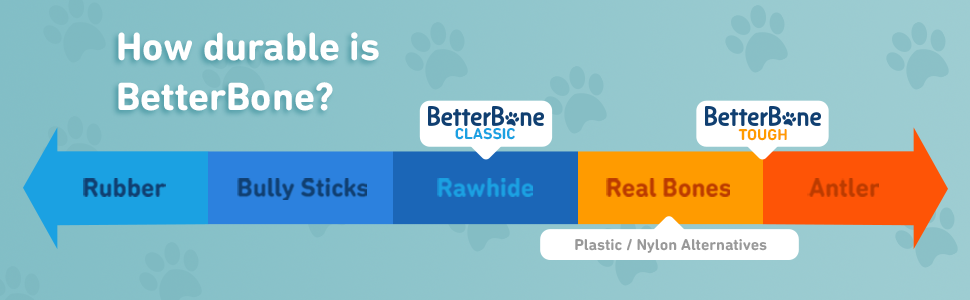 🦴💛 BetterBone SOFT – Gentle Chewing, Naturally Safer